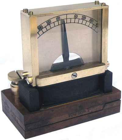 Gurlt Galvanometer